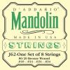 Mandolin strings
