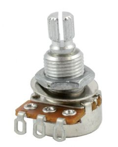 EP-0245-000 25k Mini Potmeter