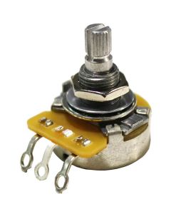 Allparts CTS left handed 500k audio pot