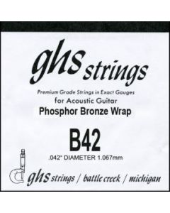 GHS Ph. Bronce B 42